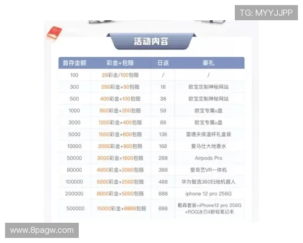 PA娱乐官网：安全可靠的在线博彩平台推荐